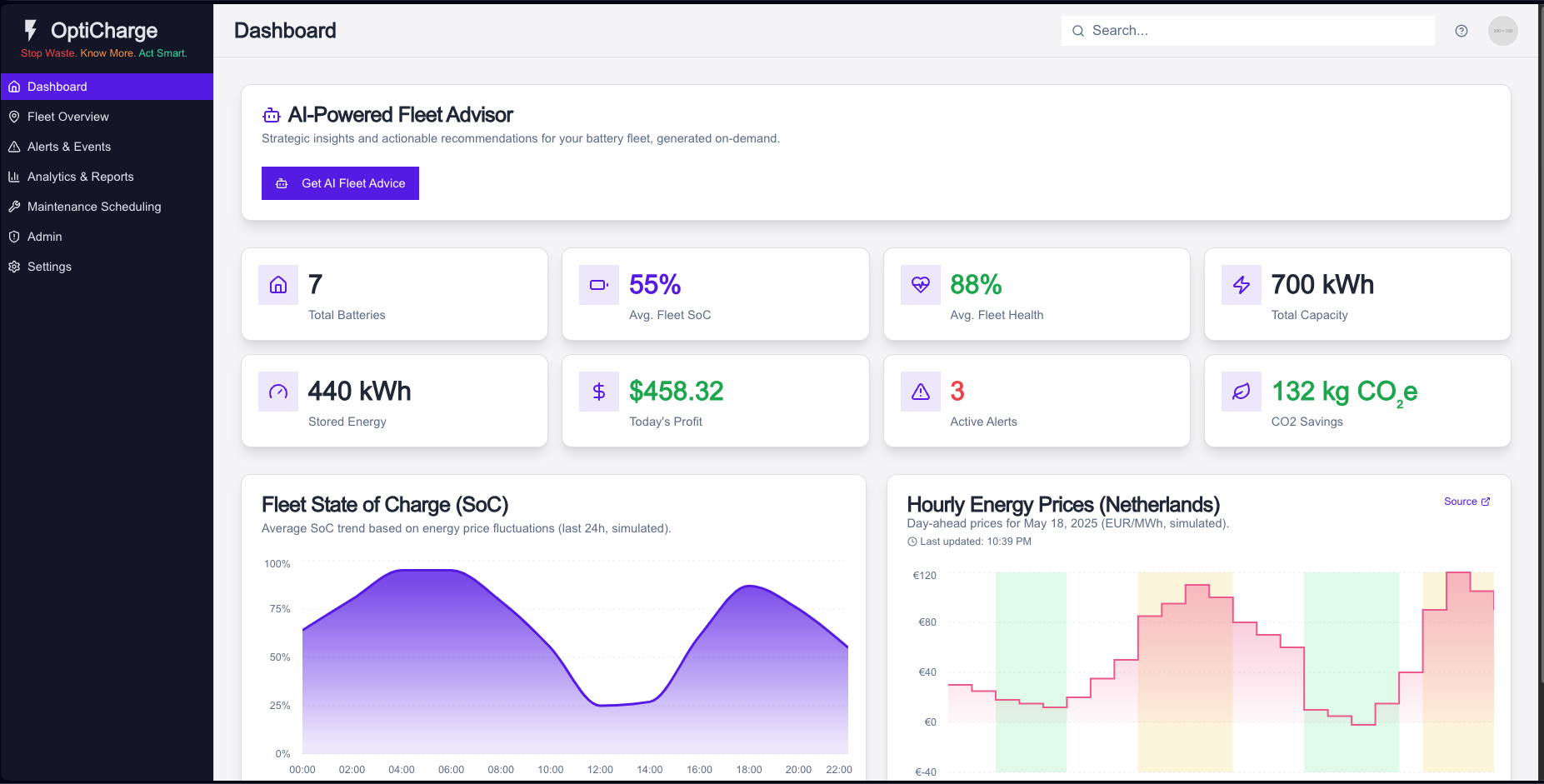 OptiCharge Screenshot 1: Unified Dashboard