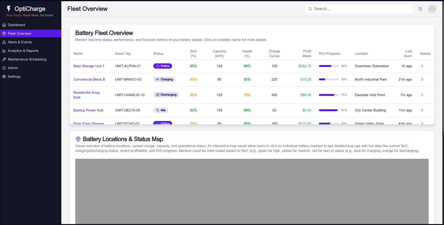 OptiCharge Screenshot 2: Scalable Asset View
