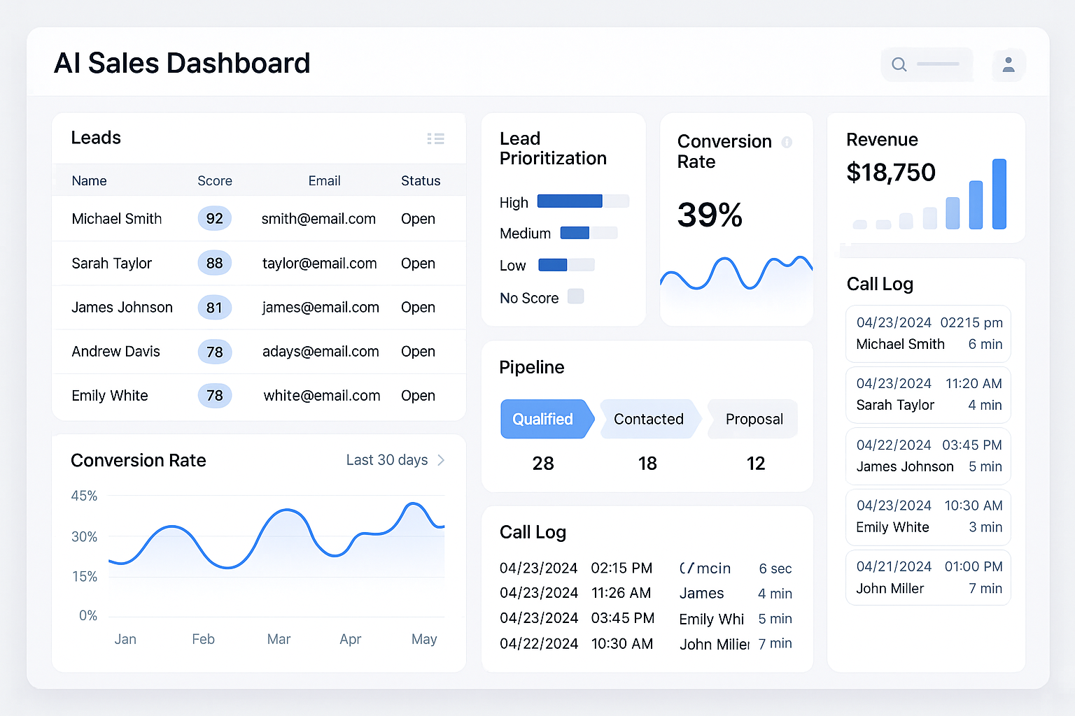 AI Sales Assistant Screenshot 1: Main Dashboard